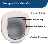 Puerta para Gatos PetSafe