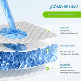 Pets Chaleco refrescante para perros con bolsa de hielo, arnés fresco por evaporación