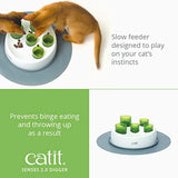 Comedero Lento Catit Senses 2.0 Excavadora para gatos. - Silycon Pet Colombia