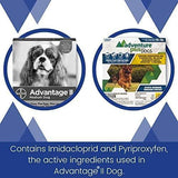 Adventure Plus Tratamiento Antipulgas para perros 4 Dosis - Silycon Pet Colombia