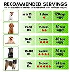 Tratamiento de cáñamo + glucosamina para perros - Silycon Pet Colombia