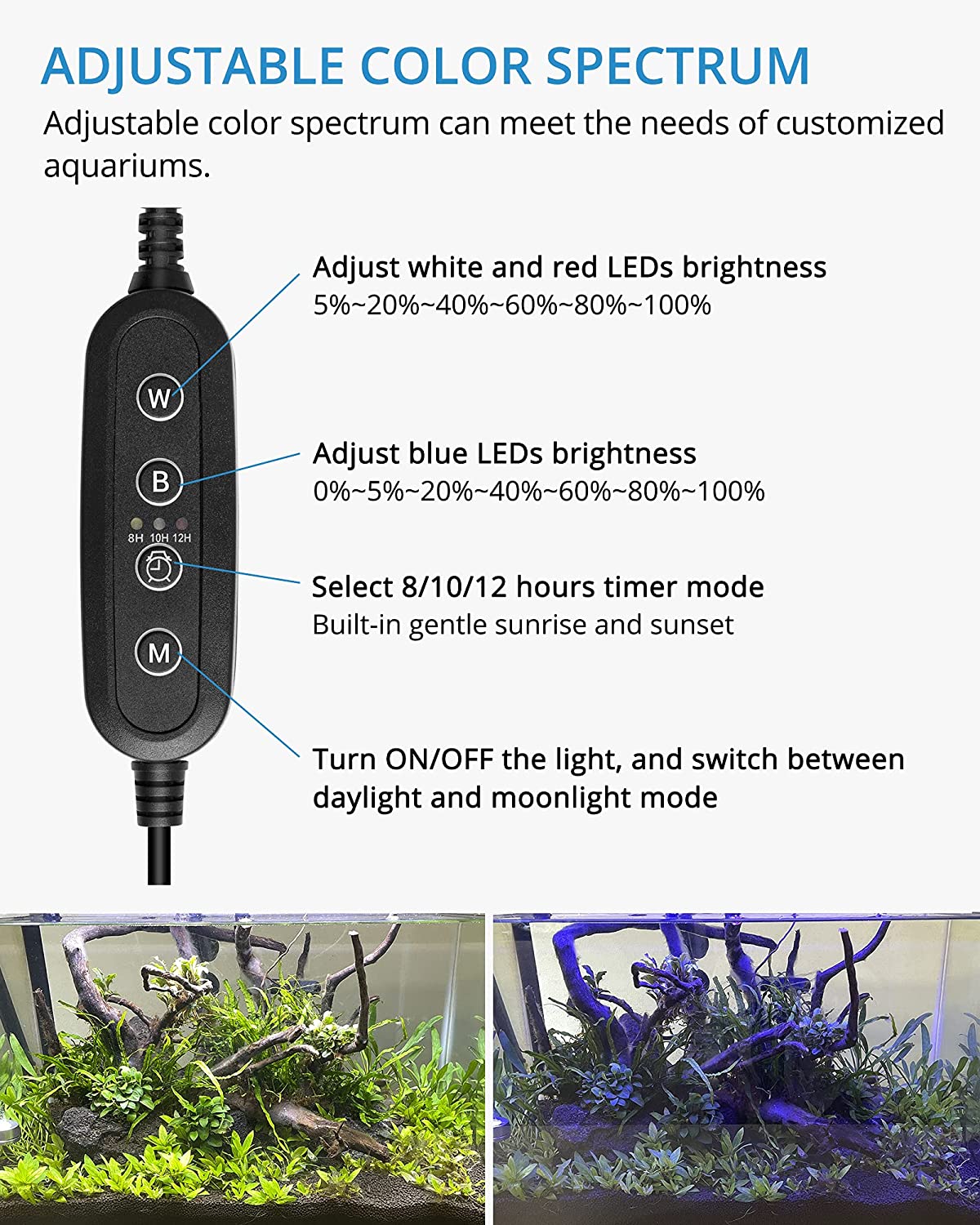 Luz de acuario plantada, luz LED de espectro completo para peceras para  plantas de agua dulce MFZFUKR 220847-1