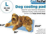 Tapetes de Enfriamiento para Mascotas - Silycon Pet Colombia